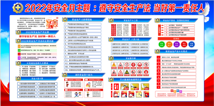 山東魯東環(huán)?？萍加邢薰?022年安全生產(chǎn)月